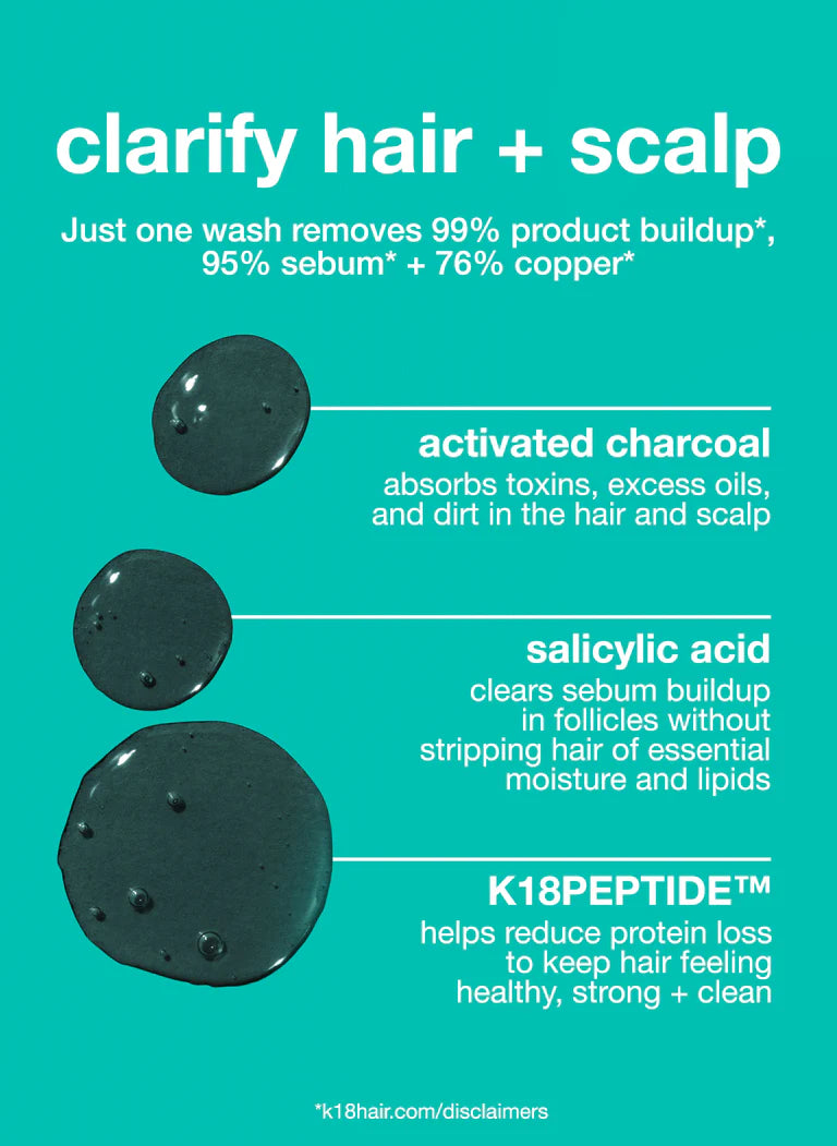 K18 Detox Shampoo