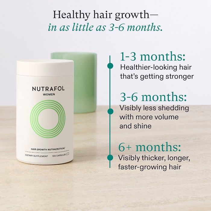 Nutrafol Women's Core Growth Pack (3 Months)