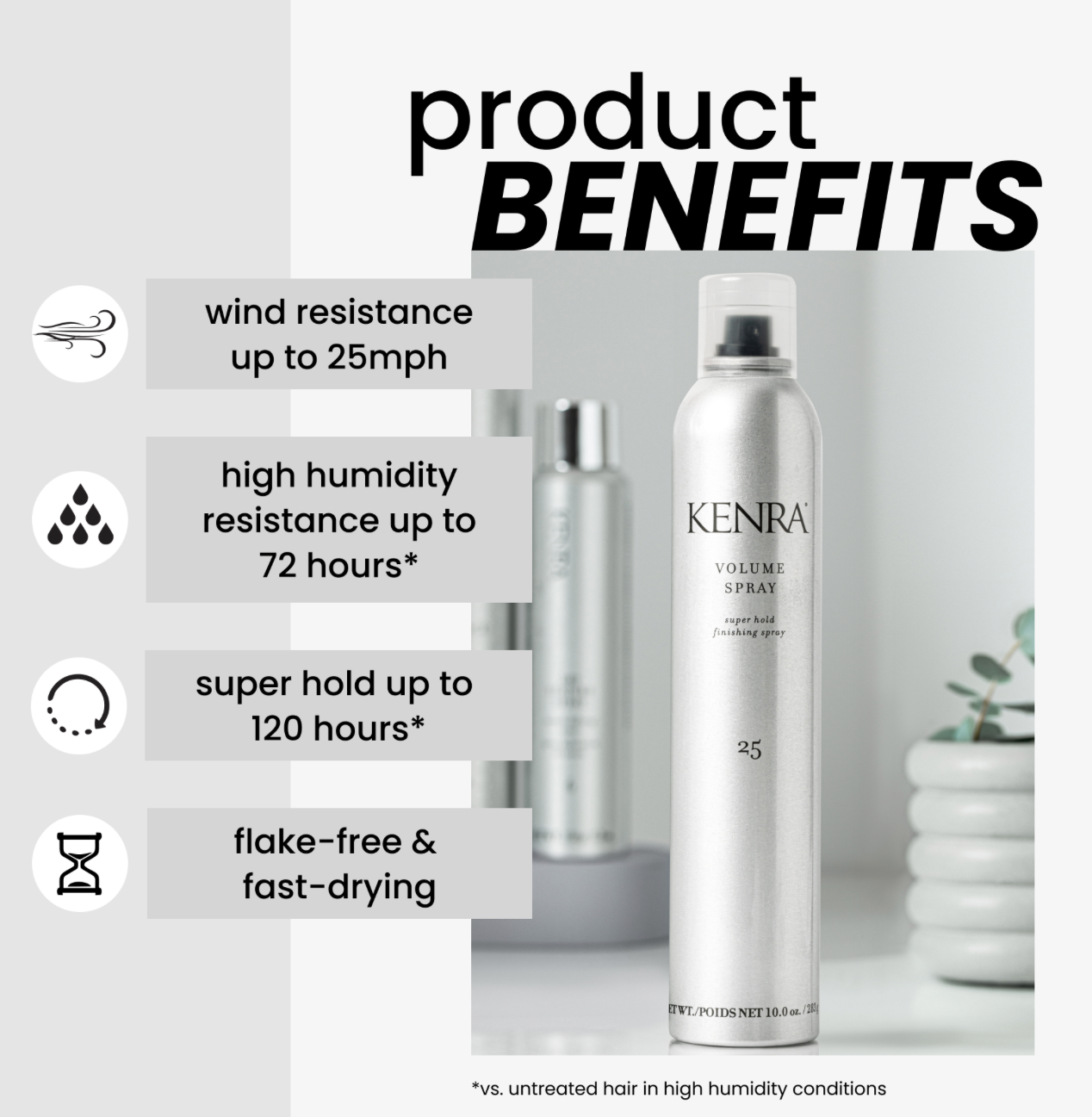 Kenra 25 Volume Spray - 16 oz.