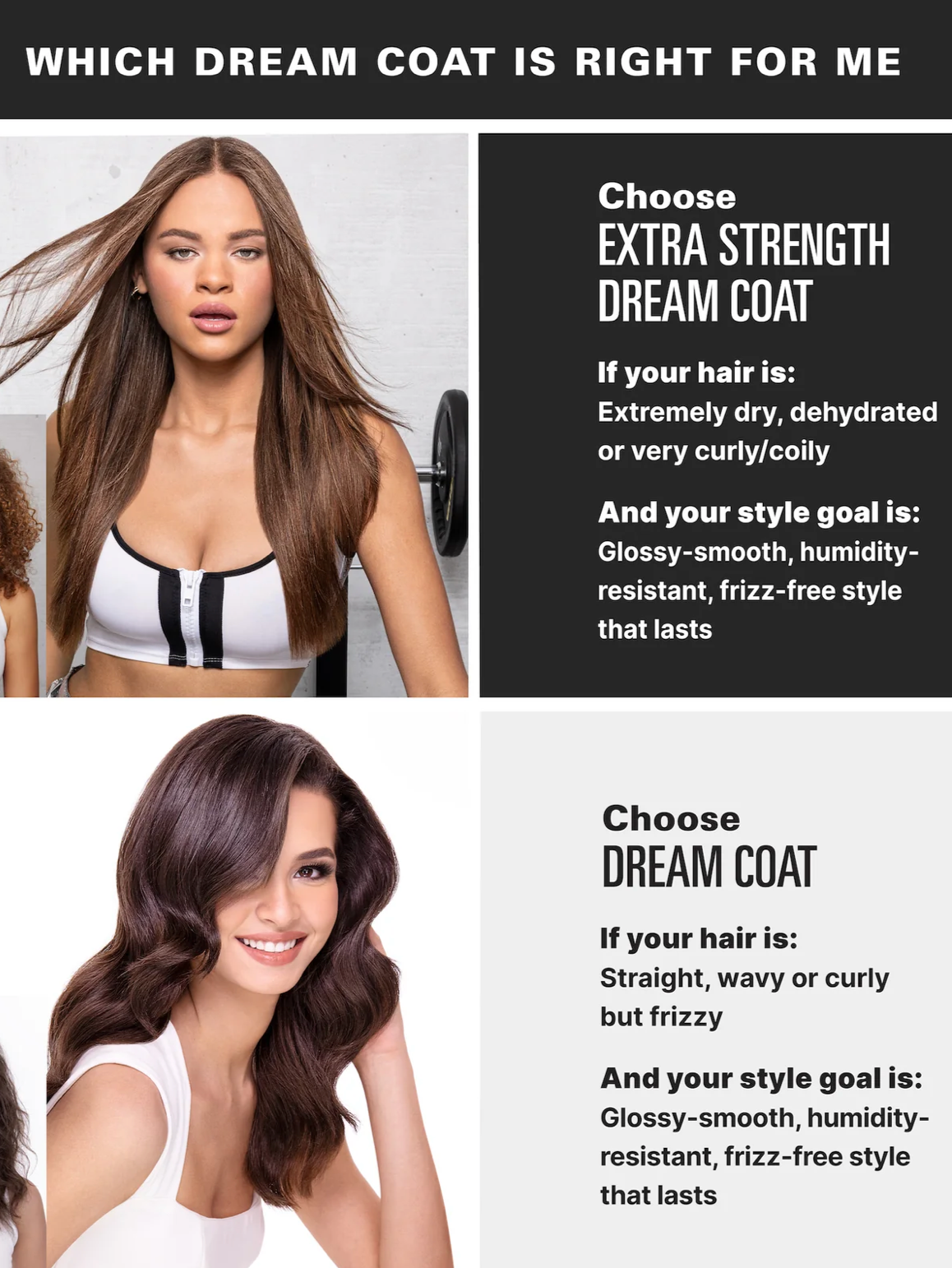 ColorWow Extra Strength Dream Coat