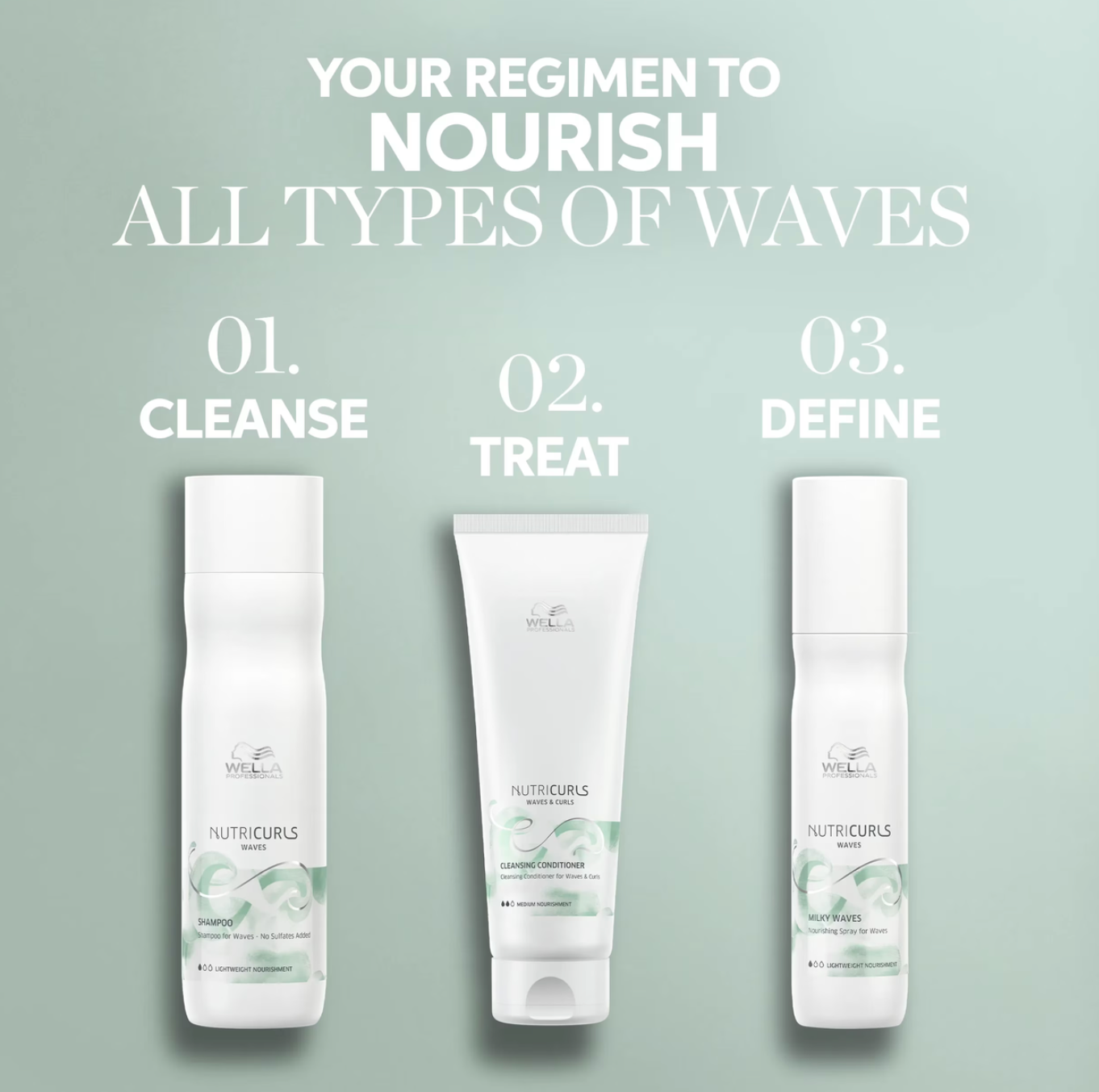 Wella Nutricurls Cleansing Conditioner
