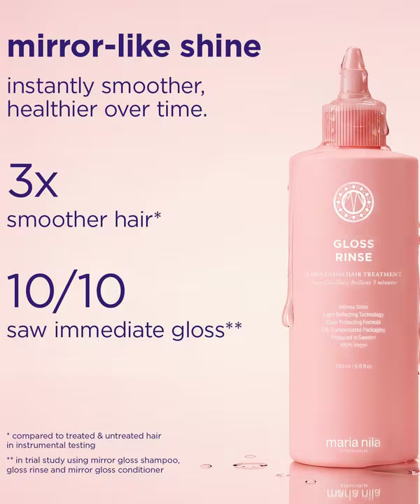 Maria Nila Gloss Rinse 3 Minute Treatment