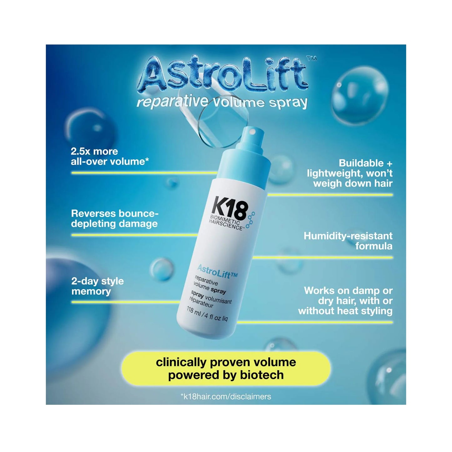 K18 Astro Lift - Travel Size