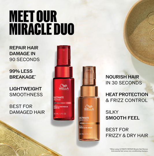 Wella Ultimate Repair Miracle Hair Rescue Treatment
