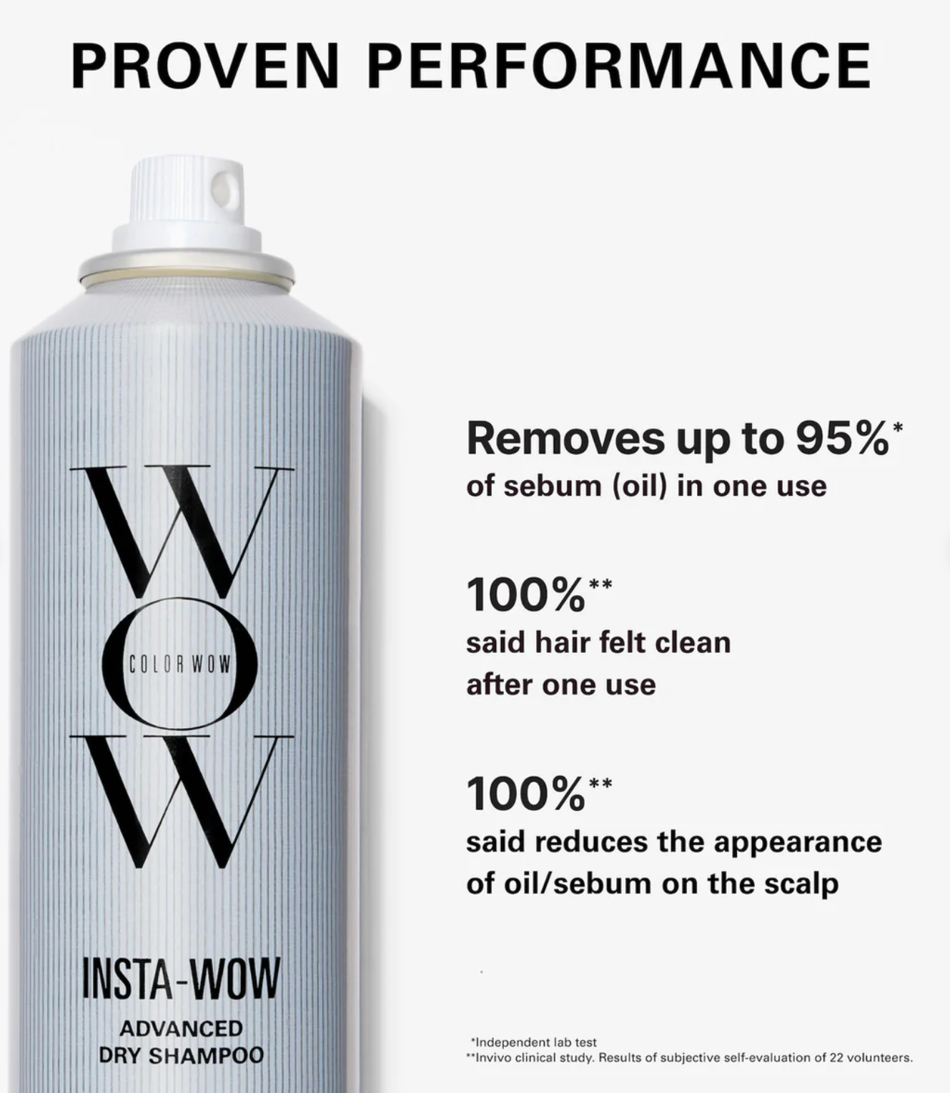 ColorWow Insta-Wow Advanced Dry Shampoo