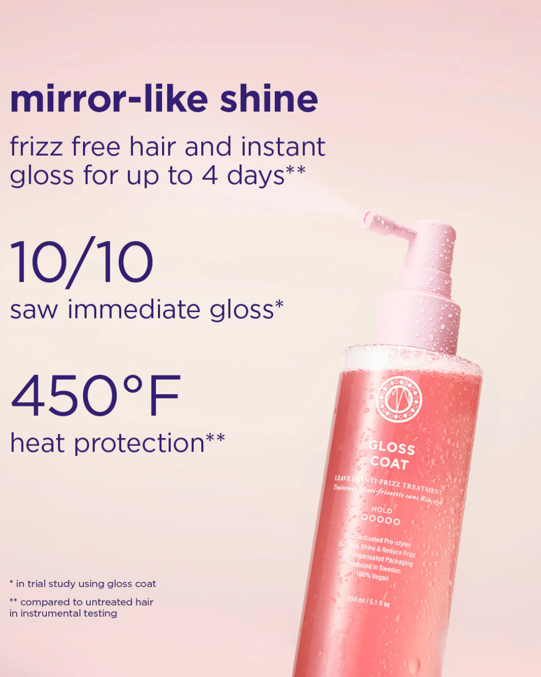 Maria Nila Gloss Coat